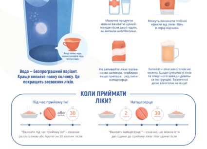 Коли корисне роблять красивим